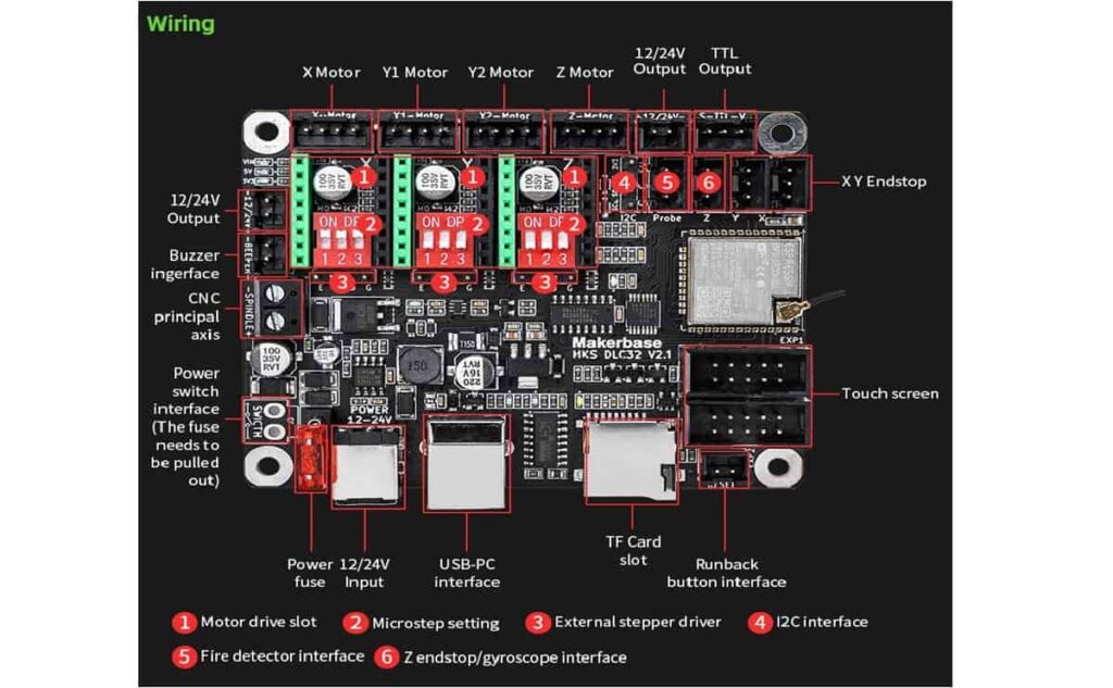 MKS DLC32 V2 1 Offline Controller For Laser Engraving Machine