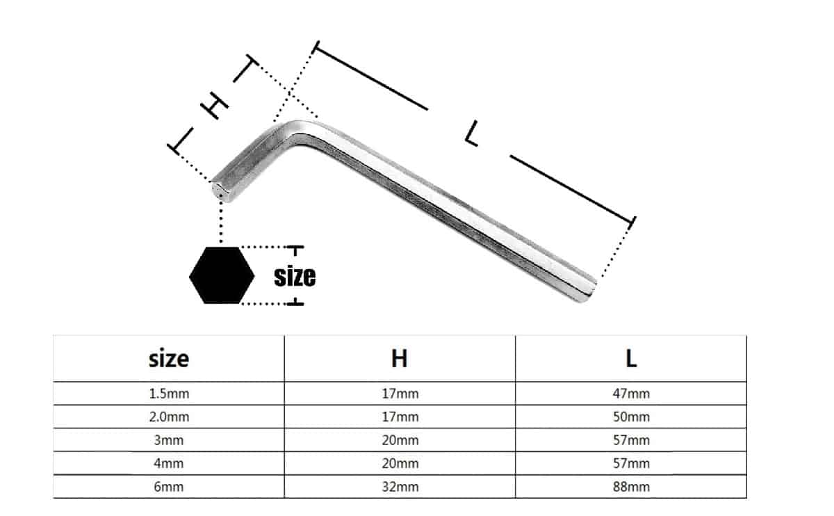 Allen Key Sizes Flash Sales Cumberland