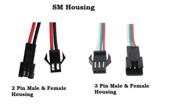 SM housing