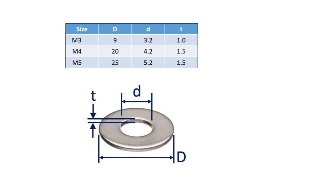 ss-flat-washer-well-build-m3-m4-and-m5-ss-washers-buy-online