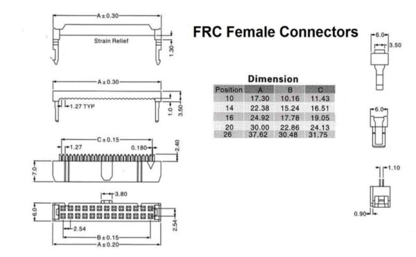 ND344 3 FRCConnectorKit