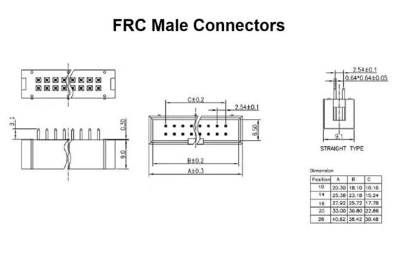 ND344 4 FRCConnectorKit