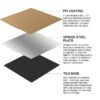 Spring Steel Plate