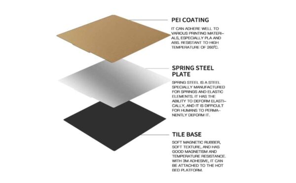 Spring Steel Plate