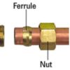 Brass Nut Compression And Ferrule Pipe Fittings Perfect for Plumbing, Oil, Gas, and Steam Applications - Image 4