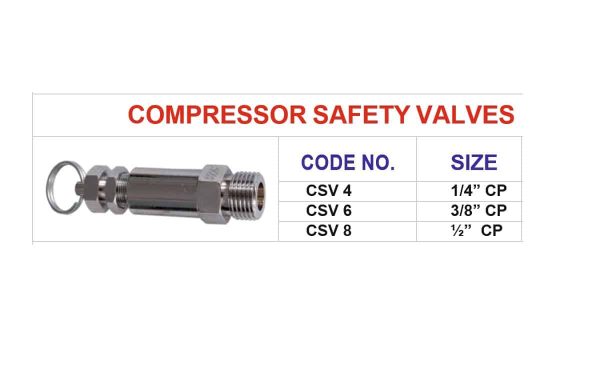 ND363 brass fittings saftety valve 2
