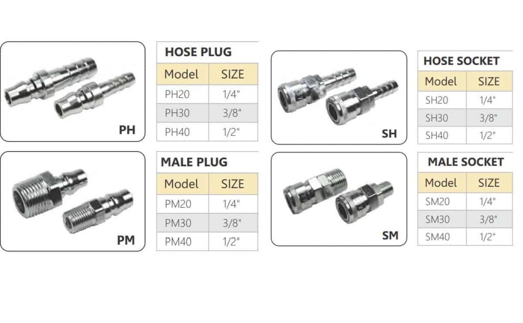 Quick Release Hose Fittings Connector Coupling Manufacture Best Price India