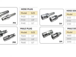 Quick release hose fittings