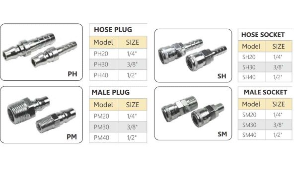 Quick release hose fittings