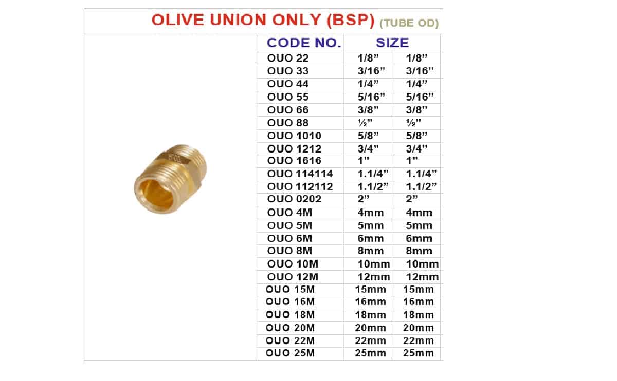 Brass union BSP compression pipe fittings for plumbing, oil, gas