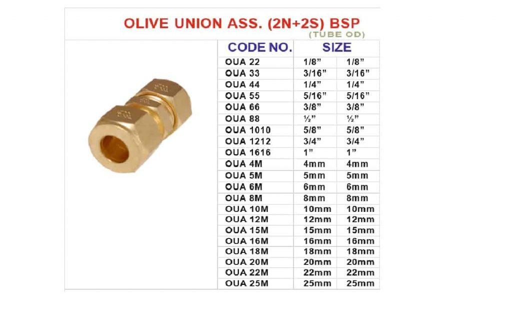 Brass union fitting (2N+2S) BSP compression pipe fittings for plumbing