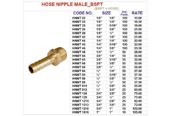 ND515 brass fittings Nipple male bspt 2