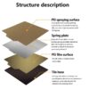 Double sided textured PEI spring steel 235x235mm/300x300mm sheet powder coated PEI build plate for 3D printer machine - Image 3