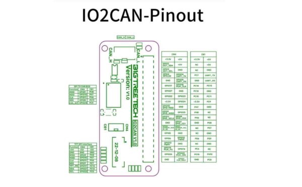 TFT35 SPI V2.1 Bigtreetech Touch Screen CB1 for 3D Printer - Image 5