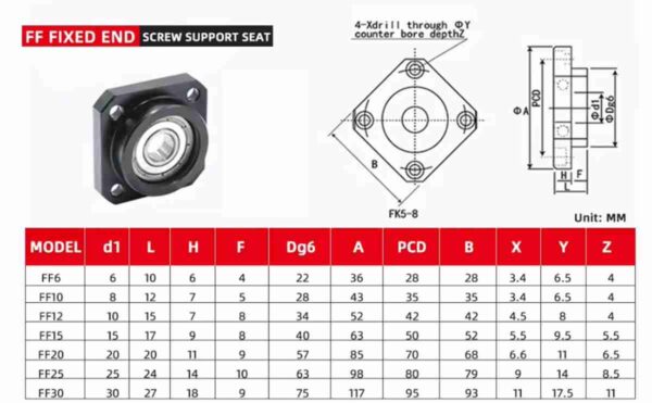 FK10 FF10 Ballscrew End Support Set Grade 7 CNC Ball Screw Bearing Units for Precision Applications - Image 5