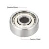 624ZZ Radial Ball Bearing